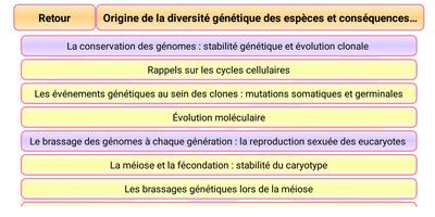 SVT Terminale screenshot 2