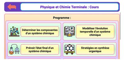 Physique et chimie Terminale screenshot 1