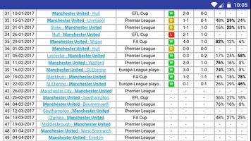 Breaking Manchester Utd News 스크린샷 3