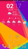 Chronus - Weather Now Icon Set plakat