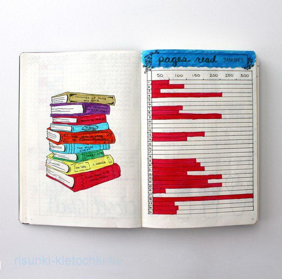 книжная полка в ежедневнике оформление