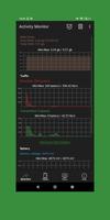 Activity Monitor โปสเตอร์