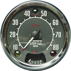 Speedometer ikona