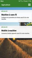 John Deere Solutions Plus Affiche