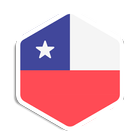Chile Stickers Animados icône