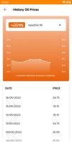 Thai Oil Price screenshot 2