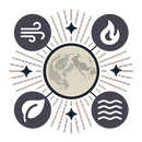 Astromost Tử vi và Chiêm tinh APK