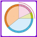 M88 Menstrual Cycle "M 88" APK