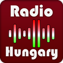 Radio Hungary - Online Radio Stations APK