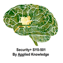 Security+ SY0-501 APK