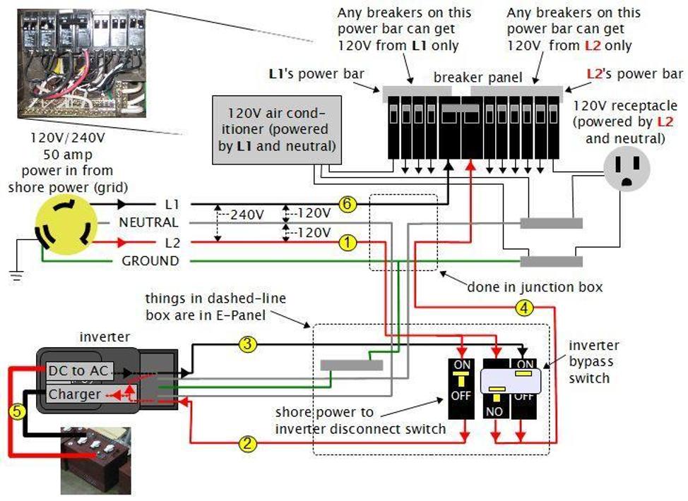 Wiring Diagram Solar for Android - APK Download