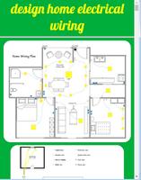 3 Schermata Cablaggio elettrico domestico di progettazione