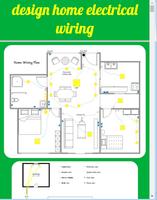 Design Home Electrical Wiring poster