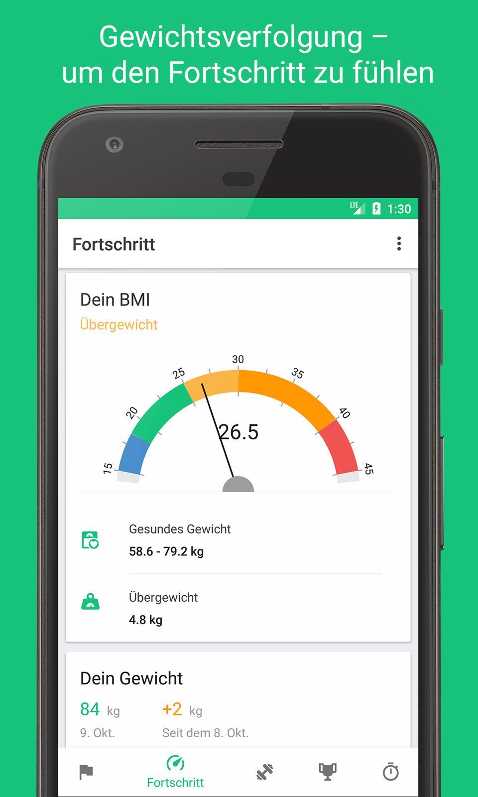 Abnehmen in 5 Minuten und