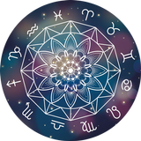 Astrology Chart & Zodiac Master & Horoscope Apps APK