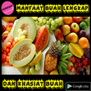 Manfaat Buah lengkap Dan khasi APK