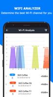 Wifi Speed Test Wifi Analyzer اسکرین شاٹ 3