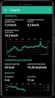GPS Спорт Трекер: RunKeeper スクリーンショット 3