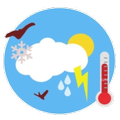 CliMate
