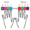 Learn Typing Fast APK