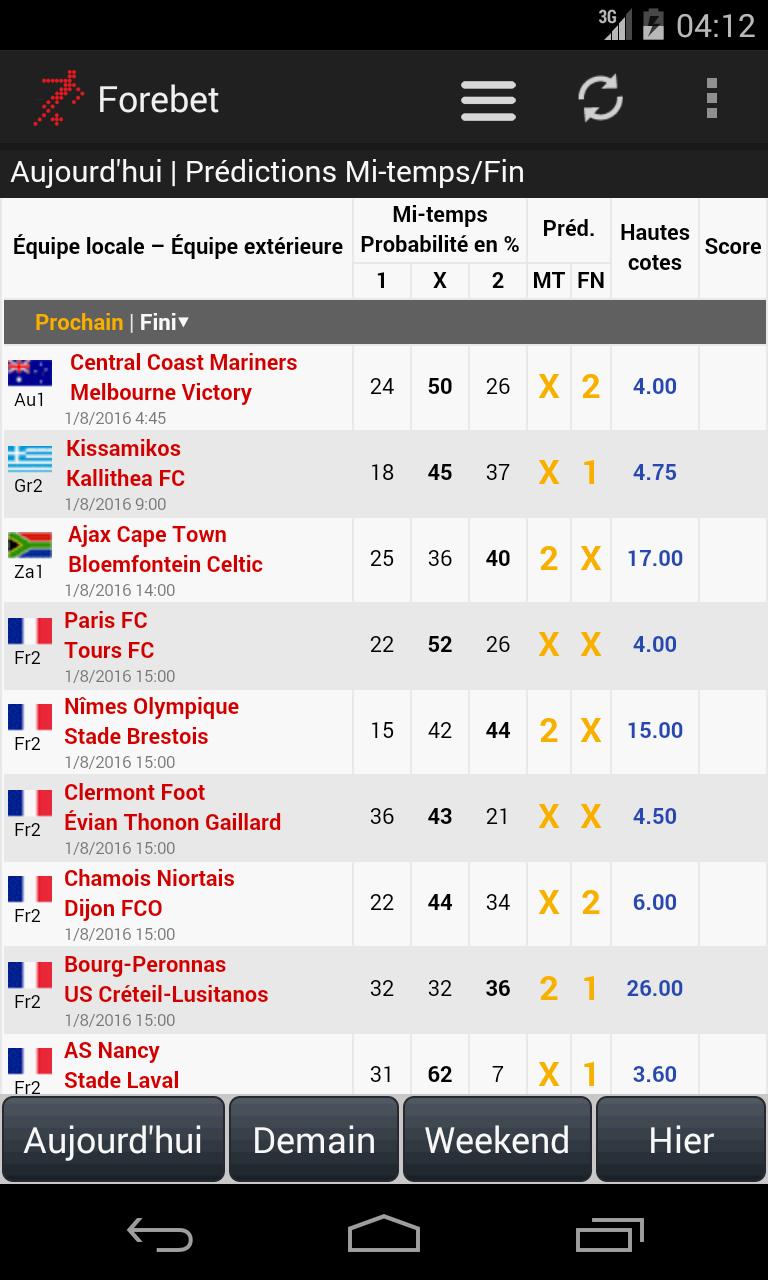 Prédictions football Forebet pour Android - Téléchargez l'APK