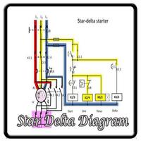 Star Delta Wiring Diagram poster