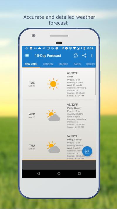Weather & Clock Widget screenshot 4