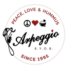Arpeggio BYOB أيقونة