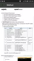 C# Programming Khmer screenshot 3