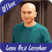 Lagu Anji Terbaru: Aku Percaya
