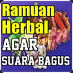 Cara Membuat Suara Merdu Dan B