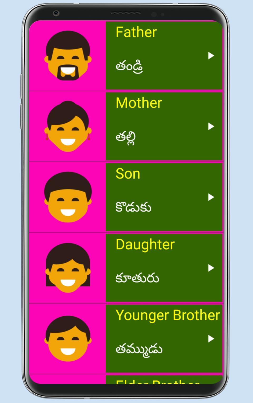 Learn English From Telugu for Android - APK Download