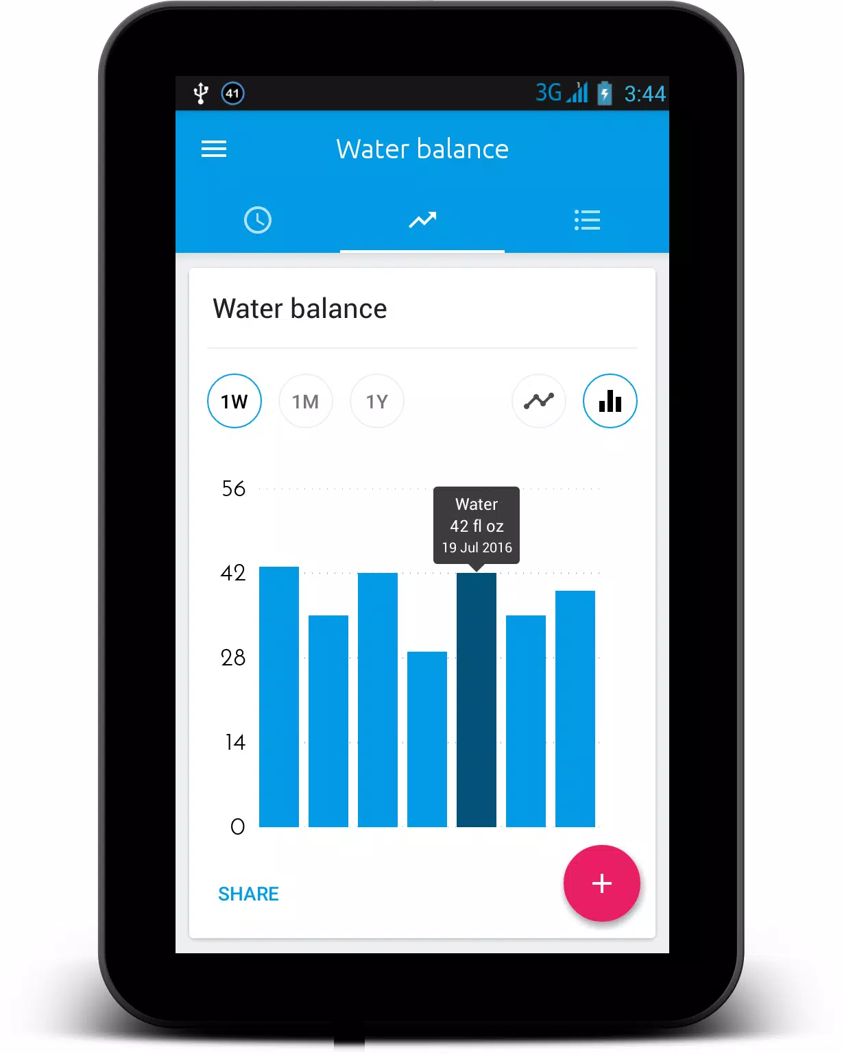 Wodny kalkulator, ile wody pow APK do pobrania na Androida
