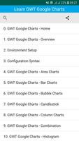 GWT Google Charts Tutorial Affiche