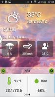 My Weather Station الملصق