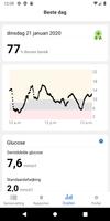 Dexcom Clarity screenshot 2