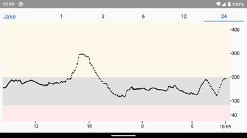 Dexcom Follow mg/dL DXCM1 ảnh chụp màn hình 3