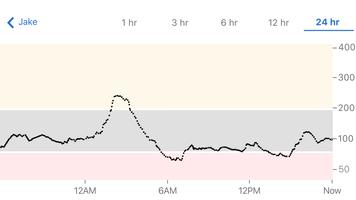 Dexcom Follow captura de pantalla 3