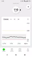 Dexcom G7 Cartaz