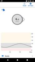 Dexcom G6® mmol/L DXCM4 Affiche