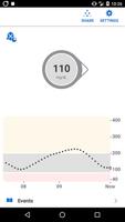 Dexcom G6® mg/dL DXCM6 पोस्टर