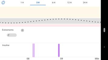 Dexcom G6® mg/dL DXCM9 capture d'écran 2