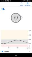 Dexcom G6 Cartaz