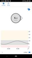 Dexcom G6 الملصق