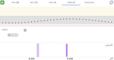 Dexcom G6 تصوير الشاشة 2