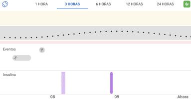 Dexcom G6® mmol/L DXCM1 captura de pantalla 2
