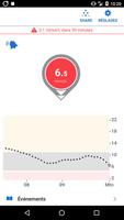 Dexcom G6® mmol/L DXCM1 capture d'écran 1