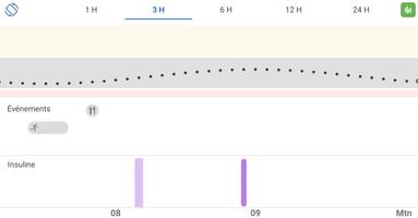 Dexcom G6® mmol/L DXCM1 capture d'écran 2