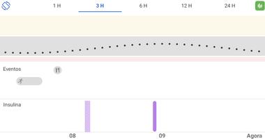 Dexcom G6 imagem de tela 2