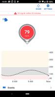 Dexcom G6 poster